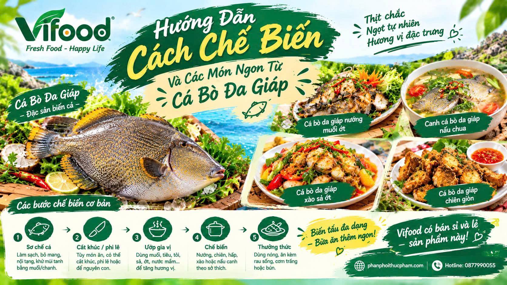 Cá Bò Da Giáp Là Gì? Hướng Dẫn Cách Chế Biến Và Các Món Ngon Từ Cá Bò Da Giáp