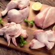 Bảng giá thịt gà hôm nay