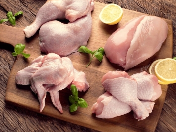Bảng giá thịt gà hôm nay