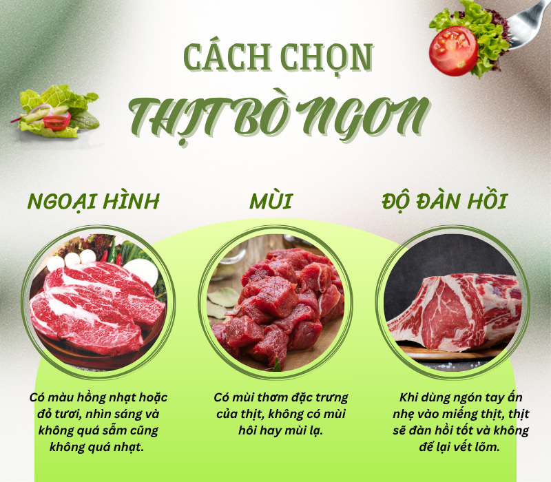 Thịt bò đông lạnh Quảng Ninh